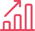 Cash Flow Planning